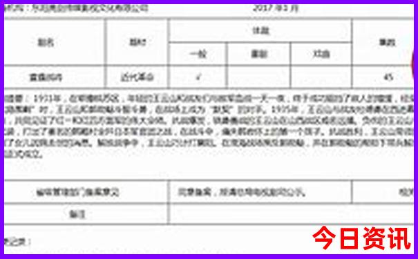 郑州凉快好玩的地方